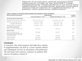 Tratamiento de la tuberculosis  final