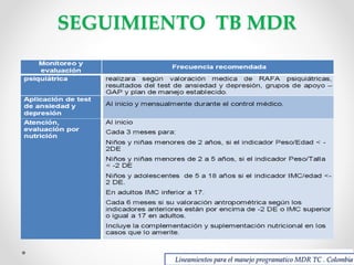 SEGUIMIENTO TB MDR

Lineamientos para el manejo programatico MDR TC . Colombia

 