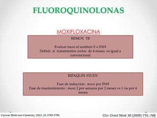 FLUOROQUINOLONAS
MOXIFLOXACINA
REMOX TB
Evaluar moxi al sustituir E o INH
Definir si tratamientos cortos de 4 meses es igual a
convencional

RIFAQUIN STUDY
Fase de induccion : moxi por INH
Fase de mantenimiento : moxi 2 por semana por 2 meses vs 1 /ss por 4
meses

 