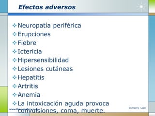 Efectos adversos
Neuropatía periférica
Erupciones
Fiebre
Ictericia
Hipersensibilidad
Lesiones cutáneas
Hepatitis
Artritis
Anemia
La intoxicación aguda provoca
convulsiones, coma, muerte.
Company Logo
www.themegallery.com
 