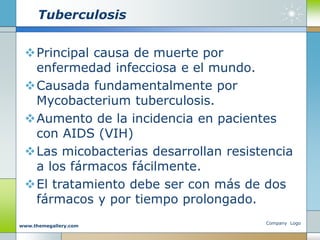 Tuberculosis
Principal causa de muerte por
enfermedad infecciosa e el mundo.
Causada fundamentalmente por
Mycobacterium tuberculosis.
Aumento de la incidencia en pacientes
con AIDS (VIH)
Las micobacterias desarrollan resistencia
a los fármacos fácilmente.
El tratamiento debe ser con más de dos
fármacos y por tiempo prolongado.
Company Logo
www.themegallery.com
 