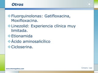 Otros
Fluorquinolonas: Gatifloxacina,
Moxifloxacina.
Linezolid: Experiencia clínica muy
limitada.
Etionamida
Ácido aminosalicílico
Cicloserina.
Company Logo
www.themegallery.com
 