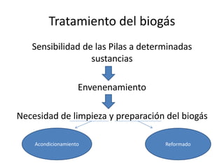 Tratamiento del biogás 
Sensibilidad de las Pilas a determinadas 
sustancias 
Envenenamiento 
Necesidad de limpieza y preparación del biogás 
Acondicionamiento Reformado 
 