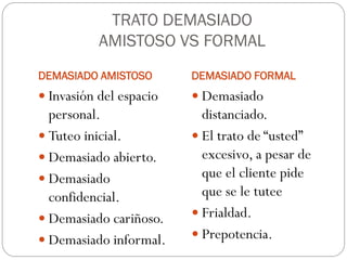 TRATO DEMASIADO
           AMISTOSO VS FORMAL
DEMASIADO AMISTOSO       DEMASIADO FORMAL
 Invasión del espacio    Demasiado
  personal.                distanciado.
 Tuteo inicial.          El trato de “usted”
 Demasiado abierto.       excesivo, a pesar de
 Demasiado                que el cliente pide
  confidencial.            que se le tutee
 Demasiado cariñoso.     Frialdad.

 Demasiado informal.     Prepotencia.
 