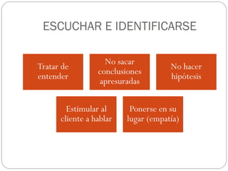 ESCUCHAR E IDENTIFICARSE

                   No sacar
Tratar de                            No hacer
                 conclusiones
entender                             hipótesis
                 apresuradas

        Estimular al      Ponerse en su
      cliente a hablar   lugar (empatía)
 