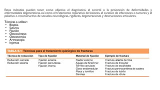 Estos métodos pueden tener como objetivo el diagnóstico, el control o la prevención de deformidades y
enfermedades degenerativas, así como el tratamiento reparativo de lesiones, el curativo de infecciones o tumores y el
paliativo o reconstructivo de secuelas neurológicas, rigideces, degeneraciones y destrucciones articulares.
Técnicas a utilizar:
• Biopsia
• Suturas
• Fijación
• Osteosíntesis
• Osteotomías
• Artroscopia
• Injertos
 