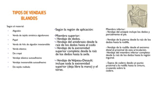 TIPOS DE VENDAJES
BLANDOS
Según el material:
• Algodón
• Venda de tejido sintético algodonoso
• Papel
• Venda de hilo de algodón inextensible:
• Venda elástica
• De crepé
• Vendaje elástico autoadhesivo
• Vendaje inextensible autoadhesivo
• De tejido mallado
•Según la región de aplicación:
•Miembro superior:
•-Vendaje de dedos.
•-Vendaje del antebrazo: desde la
raíz de los dedos hasta el codo
•-Vendaje de la extremidad
superior completa: desde la raíz
de los dedos hasta la axila.
•-Vendaje deVelpeau-Desault:
incluye toda la extremidad
superior (deja libre la mano) y el
tórax.
Miembro inferior:
-Vendaje del antepié: incluye los dedos y
parcialmente el pie.
-Vendaje de la pierna: desde la raíz de los
dedos hasta la rodilla.
-Vendaje de la rodilla: desde el extremo
distal al proximal de esta articulación.
-Vendaje del miembro inferior completo:
desde la raíz de los dedos hasta la región
inguinal.
- Espica de cadera: desde un punto
proximal a la rodilla hasta la cintura,
cruzando sobre la
cadera.
 