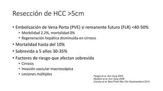 Resección de HCC >5cm
• Embolización de Vena Porta (PVE) si remanente futuro (FLR) <40-50%
• Morbilidad 2.2%, mortalidad 0%
• Regeneración hepática disminuída en cirrosis
• Mortalidad hasta del 10%
• Sobrevida a 5 años 30-35%
• Factores de riesgo que afectan sobrevida
• Cirrosis
• Invasión vascular macroscópica
• Lesiones múltiples Farges et al. Ann Surg 2003
Abulkhir et al. Ann Surg 2008
Cauchy et al. Best Pract Res Clin Gastroenterol 2014
 