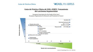 Journal of Hepatology 2012 vol. 56 | 908–943
 