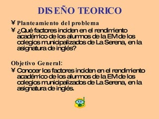 DISEÑO TEORICO Planteamiento del problema ¿Qué factores inciden en el rendimiento académico de los alumnos de la EM de los colegios municipalizados de La Serena, en la asignatura de inglés? Objetivo General: Conocer los factores inciden en el rendimiento académico de los alumnos de la EM de los colegios municipalizados de La Serena, en la asignatura de inglés. 