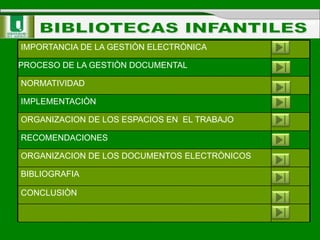 IMPORTANCIA DE LA GESTIÒN ELECTRÒNICA

PROCESO DE LA GESTIÒN DOCUMENTAL

NORMATIVIDAD

IMPLEMENTACIÒN

ORGANIZACION DE LOS ESPACIOS EN EL TRABAJO

RECOMENDACIONES

ORGANIZACION DE LOS DOCUMENTOS ELECTRÒNICOS

BIBLIOGRAFIA

CONCLUSIÒN
 