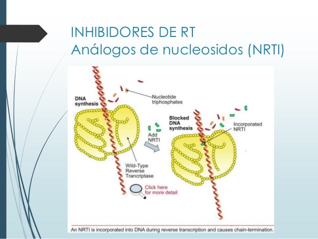 Tratamiento del vih