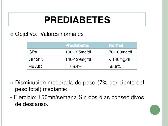  Prediabetes tratamiento pdf