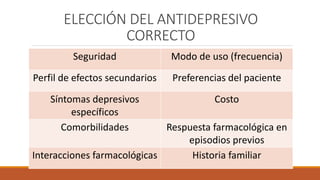 ELECCIÓN DEL ANTIDEPRESIVO
CORRECTO
Seguridad Modo de uso (frecuencia)
Perfil de efectos secundarios Preferencias del paciente
Síntomas depresivos
específicos
Costo
Comorbilidades Respuesta farmacológica en
episodios previos
Interacciones farmacológicas Historia familiar
 