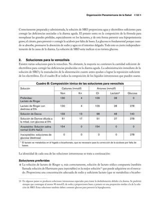 Organización Panamericana de la Salud               < 53 >




Correctamente preparada y administrada, la solución de SRO proporciona agua y electrólitos suficientes para
corregir las deficiencias asociadas a la diarrea aguda. El potasio entra en la composición de la fórmula para
reemplazar las grandes pérdidas, especialmente en los lactantes, y de esta forma prevenir una hipopotasiemia
grave; el citrato, para prevenir o corregir la acidosis por falta de bases. La glucosa es fundamental porque cuan-
do se absorbe, promueve la absorción de sodio y agua en el intestino delgado. Todo esto es cierto independien-
temente de la causa de la diarrea. La solución de SRO sería ineficaz si no tuviera glucosa.


2. 	 Soluciones para la venoclisis
Existen varias soluciones para la venoclisis. No obstante, la mayoría no contienen la cantidad suficiente de
electrólitos para corregir las deficiencias producidas en la diarrea aguda. La administración inmediata de la
solución de SRO y la reanudación de la alimentación cuanto antes ayudan a lograr la reposición suficiente
de los electrólitos. En el cuadro B se indica la composición de los líquidos intravenosos que pueden usarse.

                  Cuadro B: Composición iónica de las soluciones para venoclisis
 Solución                                     Cationes (mmol/l)                     Aniones (mmol/l)
                                            Na+                 K+                 Cl-            Lactatoa           Glucosa
 Preferidas:                                130                   4               109                 28                   0
 Lactato de Ringer
 Lactato de Ringer con                      130                   4               109                 28               278
 dextrosa al 5%
 Solución de Dacca                          133                  13                98                 48               140
 Solución de Darrow diluida a                 61                 17                51                 27               278
 la mitad, con glucosa al 5%
 Aceptables: Solución salina                154                   0               154                   0                  0
 normal (0,9% NaCl)
 Inaceptables: soluciones de                    0                 0                  0                  0              278
 glucosa (dextrosa)
 a
  	 El lactato se metaboliza en el hígado a bicarbonato, que es necesario para la corrección de la acidosis por falta de
    bases.


La idoneidad de cada una de las soluciones intravenosas se trata a continuación:

Soluciones preferidas
j	La solución de lactato de Ringer o, más correctamente, solución de lactato sódico compuesta (también
  llamada solución de Hartmann para inyectables) es la mejor solución14 que puede adquirirse en el merca-
  do. Proporciona una concentración adecuada de sodio y suficiente lactato (que se metaboliza a bicarbo-

14 	En algunos países se producen soluciones intravenosas especiales para tratar la deshidratación debida a la diarrea. Se preferirá
    siempre que contengan al menos 90 mmol/L de sodio y proporcionen bases y potasio en una proporción similar a la de la solu-
    ción de SRO. Estas soluciones también deben contener glucosa para prevenir la hipoglucemia.
 