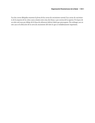 Organización Panamericana de la Salud      < 59 >




Las dos curvas dibujadas muestran la forma de las curvas de crecimiento normal. Las curvas de crecimien-
to de la mayoría de los niños sanos estarán entre estas dos líneas o por encima de la superior. Si el peso de
un niño está muy por debajo de la línea de referencia inferior habrá que preocuparse. Sin embargo, aun en
este caso es la dirección de la curva de crecimiento del niño lo que es verdaderamente importante.
 