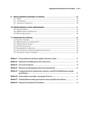 Organización Panamericana de la Salud                       < vii >




9. 	   Otros problemas asociados a la diarrea .................................................................................	 39
	      9.1 	 Fiebre 	 . ..........................................................................................................................	 39
	      9.2 	 Convulsiones.......................................................................................................................	 39
	      9.3 	 Carencia de vitamina A ......................................................................................................	 40

10. 	Antimicrobianos y otros medicamentos ..................................................................................	 41
	 10.1 	Antimicrobianos . ...............................................................................................................	 41
	 10.2 	Medicamentos “antidiarreicos” ...........................................................................................	 41
	 10.3 Otros medicamentos............................................................................................................	 42

11. 	Prevención de la diarrea .................................................................................................................	 43
	 11.1 Lactancia materna...............................................................................................................	 43
                           .
	 11.2 	Mejores prácticas de alimentación . ....................................................................................	 44
	 11.3 	Abastecimiento de agua . ....................................................................................................	 45
	 11.4	Lavado de las manos ..........................................................................................................	 45
	 11.5 Inoucuidad de los alimentos ...............................................................................................	 45
	 11.6 	Uso de letrinas y eliminación higiénica de las heces ...........................................................	 46
	 11.7 	Vacunación contra el sarampión .........................................................................................	 46


Anexo 1: 	 Causas infecciosas de diarrea aguda en lactantes y niños ............................................	 47
Anexo 2: 	 Soluciones de rehidratación oral e intravenosa . ..........................................................	 52
Anexo 3: 	 Curva de crecimiento ....................................................................................................	 58
Anexo 4: 	 Perímetro mesobraquial para detectar la desnutrición ................................................	 60
Anexo 5: 	 Comparación de las clasificaciones anterior y actual de la deshidratación causada
           por la diarrea .................................................................................................................	 61
Anexo 6: 	 Cómo ayudar a una madre a amamantar de nuevo . .....................................................	 62
Anexo 7: 	 Antimicrobianos usados para tratar las causas específicas de la diarrea . ....................	 63
Anexo 8: 	 Esquema de tratamiento de la diarrea ..........................................................................	 64
 