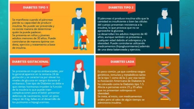 Tratamiento diabetes mellitus tipo 2 en el primer nivel de Tratamiento diabetes mellitus tipo 2 en el primer nivel de