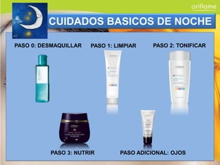 CUIDADOS BASICOS DE NOCHE

PASO 0: DESMAQUILLAR   PASO 1: LIMPIAR    PASO 2: TONIFICAR




                            P




          PASO 3: NUTRIR        PASO ADICIONAL: OJOS
 