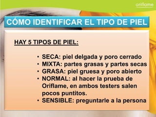 CÓMO IDENTIFICAR EL TIPO DE PIEL

 HAY 5 TIPOS DE PIEL:

        • SECA: piel delgada y poro cerrado
        • MIXTA: partes grasas y partes secas
        • GRASA: piel gruesa y poro abierto
        • NORMAL: al hacer la prueba de
          Oriflame, en ambos testers salen
          pocos puntitos.
        • SENSIBLE: preguntarle a la persona
 