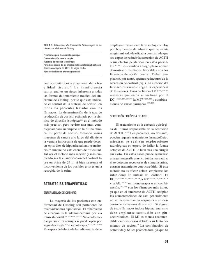 Tratamiento farmacologico del sindrome de cushing Tratamiento farmacologico del sindrome de cushing