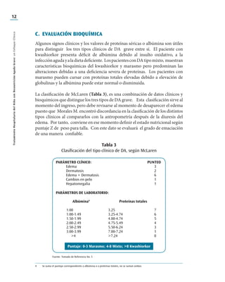 Tratamiento Hospitalario Del Ni o Con Desnutricion Aguda Grave Un tratamiento-hospitalario-del-ni-o-con-desnutricion-aguda-grave-un