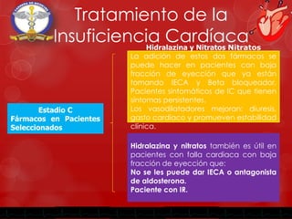 Tratamiento de la
Insuficiencia Cardíaca
Estadio C
Fármacos en Pacientes
Seleccionados
Hidralazina y Nitratos Nitratos
La ...