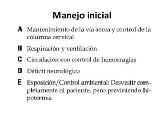 Manejo inicial
 