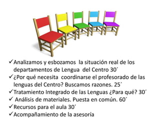 Analizamos y esbozamos la situación real de los
departamentos de Lengua del Centro 30´
¿Por qué necesita coordinarse el profesorado de las
lenguas del Centro? Buscamos razones. 25´
Tratamiento Integrado de las Lenguas ¿Para qué? 30´
 Análisis de materiales. Puesta en común. 60´
Recursos para el aula 30´
Acompañamiento de la asesoría
 
