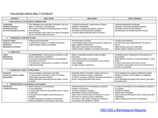 ISEI-IVEI y Berritzegune Nagusia
 