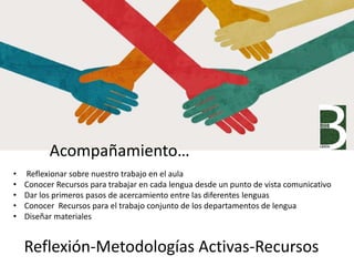 • Reflexionar sobre nuestro trabajo en el aula
• Conocer Recursos para trabajar en cada lengua desde un punto de vista comunicativo
• Dar los primeros pasos de acercamiento entre las diferentes lenguas
• Conocer Recursos para el trabajo conjunto de los departamentos de lengua
• Diseñar materiales
Reflexión-Metodologías Activas-Recursos
Acompañamiento…
 