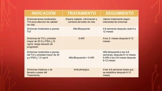 INDICACIÓN TRATAMIENTO SEGUIMIENTO
Síntomas leves-moderados,
TUI poca afección de calidad
de vida
Espera vigilada, información y
cambios del estilo de vida
Valorar tratamiento según
intensidad de síntomas
Síntomas moderados a graves
TUI
Alfa-Bloqueante 4-6 semanas después cada 6 a
12 meses
Síntomas de TUI y próstata
mayor de 30 G o PSA > 15
ng/ml, riesgo elevado de
progresión
5-ARI A los 3- meses después 6-12
meses.
Síntomas moderados a graves
del TUI y próstata mayor de 30
g o PSA > 1,5 ng/ml Alfa-Bloqueante + 5-ARI
Alfa-bloqueante a las 4-6
semanas, después 6-12 meses
5-ARI a los 3-6 meses después
6-12 meses
Síntomas irritativos o de
llenado a pesar del
Tratamiento.
Anticolinérgico A las 4-6 semanas hasta que
se estabilice después 6-12
meses
 