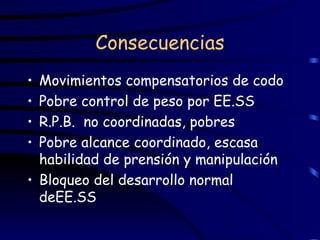 Consecuencias Movimientos compensatorios de codo Pobre control de peso por EE.SS R.P.B.  no coordinadas, pobres Pobre alcance coordinado, escasa habilidad de prensión y manipulación Bloqueo del desarrollo normal deEE.SS 