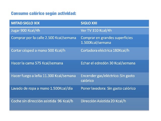 Tratamiento no farmacológico de la diabetes mellitus tipo Tratamiento no farmacológico de la diabetes mellitus tipo