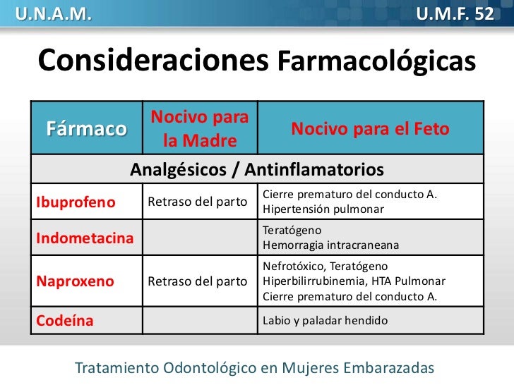 Tratamiento odontológico en pacientes embarazadas Tratamiento odontológico en pacientes embarazadas