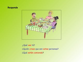 Responde




           ¿Qué ves tú?
           ¿Quién crees que son estas personas?
           ¿Qué están comiendo?
 