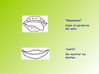 “Repasamos”
Como el parabrisa
del auto.




“sonríe”
Sin mostrar los
dientes.
 
