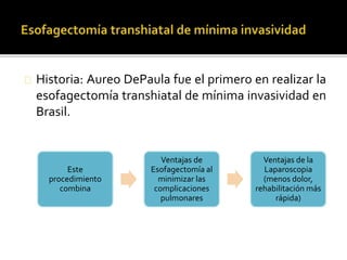 Historia: Aureo DePaula fue el primero en realizar la 
esofagectomía transhiatal de mínima invasividad en 
Brasil. 
Este 
procedimiento 
combina 
Ventajas de 
Esofagectomía al 
minimizar las 
complicaciones 
pulmonares 
Ventajas de la 
Laparoscopia 
(menos dolor, 
rehabilitación más 
rápida) 
 