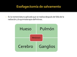 Es la nomenclatura aplicada que se realiza después de falla de la 
radiación y la quimioterapia definitivas. 
Hueso Pulmón 
Metástasis 
Cerebro Ganglios 
 