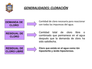 GENERALIDADES: CLORACIÓN Cantidad de cloro necesaria para reaccionar con todas las impurezas del agua. DEMANDA DE CLORO RESIDUAL DE CLORO Cantidad total de cloro libre o combinado que permanece en el agua después que la demanda de cloro ha sido satisfecha. RESIDUAL DE CLORO LIBRE Cloro que existe en el agua como ión hipoclorito y ácido hipocloroso. 