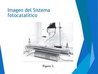 Imagen del Sistema
fotocatalítico
 