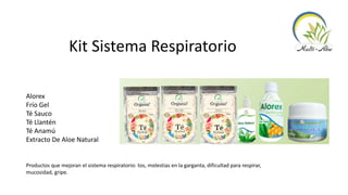 Kit Sistema Respiratorio
Alorex
Frío Gel
Té Sauco
Té Llantén
Té Anamú
Extracto De Aloe Natural
Productos que mejoran el sistema respiratorio: tos, molestias en la garganta, dificultad para respirar,
mucosidad, gripe.
 