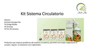 Kit Sistema Circulatorio
Alovero
Extracto Zarzaparrilla
Té Ginkgo Biloba
Té Ginseng
Té Flor De Jamaica
Productos que mejoran problemas del sistema circulatorio, permiten una mayor oxigenación al
corazón, regulan el colesterol y los triglicéridos.
 