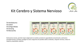 Kit Cerebro y Sistema Nervioso
Té Hierbabuena
Té Cidrón
Té Ginkgo Biloba
Té Ginseng
Té Manzanilla
Estimula los nervios, permite mayor oxigenación al cerebro aumenta la capacidad de concentración, estimula la
actividad mental y cerebral, protege los vasos sanguíneos de posibles daños cerebrales, relajante nervioso, reduce la
migraña, propiedades sedantes
 