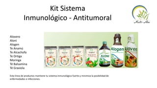 Kit Sistema
Inmunológico - Antitumoral
Alovero
Aloni
Alogen
Te Anamú
Te Alcachofa
Te Ortiga
Moringa
Té Balsamina
Té Graviola
Esta línea de productos mantiene tu sistema inmunológico fuerte y minimiza la posibilidad de
enfermedades e infecciones.
 