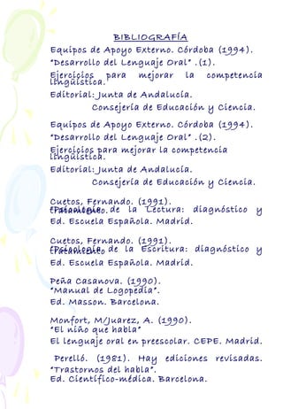 BIBLIOGRAFÍA
Equipos de Apoyo Externo. Córdoba (1994).
“Desarrollo del Lenguaje Oral” .(1).
Ejercicios para mejorar la competencia
lingüística.
Editorial: Junta de Andalucía.
Consejería de Educación y Ciencia.
Equipos de Apoyo Externo. Córdoba (1994).
“Desarrollo del Lenguaje Oral” .(2).
Ejercicios para mejorar la competencia
lingüística.
Editorial: Junta de Andalucía.
Consejería de Educación y Ciencia.
Cuetos, Fernando. (1991).
“Psicología de la Lectura: diagnóstico ytratamiento.
Ed. Escuela Española. Madrid.
Cuetos, Fernando. (1991).
“Psicología de la Escritura: diagnóstico ytratamiento
Ed. Escuela Española. Madrid.
Peña Casanova. (1990).
“Manual de Logopedia”.
Ed. Masson. Barcelona.
Monfort, M/Juarez, A. (1990).
“El niño que habla”
El lenguaje oral en preescolar. CEPE. Madrid.
Perelló. (1981). Hay ediciones revisadas.
“Trastornos del habla”.
Ed. Científico-médica. Barcelona.
 