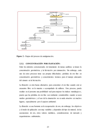 23
Figura 2.- Etapas del proceso de amalgamación.
2.3.2. CONCENTRACIÓN POR FLOTACIÓN:
Entre los métodos convencionales de tratamiento de menas auríferas se tienen la
concentración gravimétrica y la lixiviación por cianuración. Sin embargo, cada
uno de estos procesos tiene sus propias dificultades; pérdidas de oro fino en
concentración gravimétrica y conocimientos técnicos para el manejo adecuado
del cianuro en la lixiviación.
La flotación es otra buena alternativa para concentrar el oro fino cuando este se
encuentra libre en la muestra o acompañado de sulfuros. Este proceso, puede
resultar en el presente una posibilidad real para mejorar los índices metalúrgicos,
puesto que las pérdidas de oro fino son realmente considerables cuando se usan
medios gravimétricos y el uso de la cinuaración no es nada atractivo en muchos
lugares, especialmente por el aspecto ambiental.
La flotación se usa bastante en la recuperación de oro, sin embargo, los objetivos
y el modo de aplicación son muy variables y dependen del tipo de mineral, de las
asociaciones de oro, otros valores metálicos, consideraciones de mercado y
requerimientos ambientales.
Concentrado aurífero
PREPARACION
mercurio Agua + reactivos
AMALGAMACION
ELUTRIACION
Amalgama + mercurio Residuo o cola
FILTRACION
Pella mercurio
DESTILACION
Oro esponja mercurio
COPELACION
Oro metalico
Muestreo y
análisis quimico
 