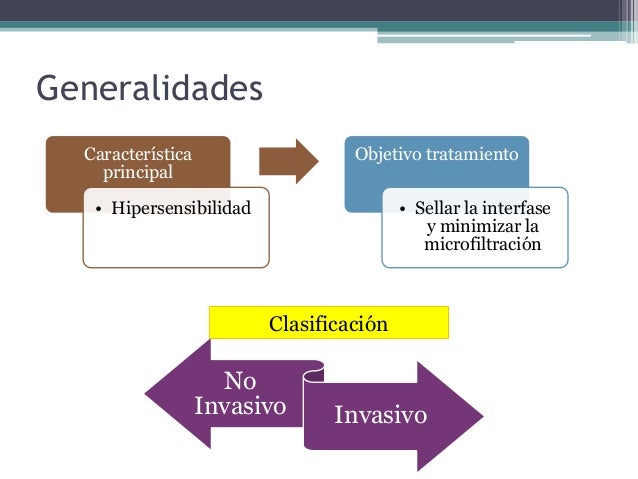 Tratamientos no invasivos e invasivos para lesiones cervicales Tratamientos no invasivos e invasivos para lesiones cervicales