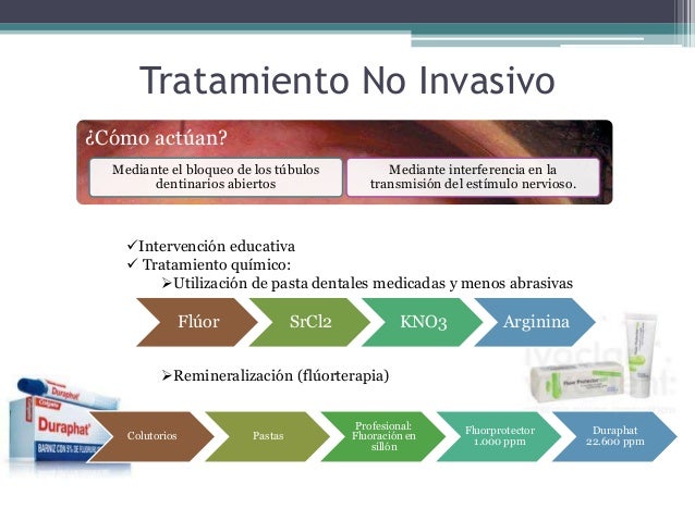Tratamientos no invasivos e invasivos para lesiones cervicales Tratamientos no invasivos e invasivos para lesiones cervicales