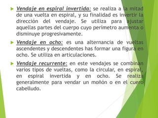 

Vendaje en espiral invertida: se realiza a la mitad
de una vuelta en espiral, y su finalidad es invertir la
dirección del vendaje. Se utiliza para ajustar
aquellas partes del cuerpo cuyo perímetro aumenta o
disminuye progresivamente.



Vendaje en ocho: es una alternancia de vueltas
ascendentes y descendentes has formar una figura en
ocho. Se utiliza en articulaciones.



Vendaje recurrente: en este vendajes se combinan
varios tipos de vueltas, como la circular, en espiral,
en espiral invertida y en ocho. Se realiza
generalmente para vendar un moñón o en el cuero
cabelludo.

 
